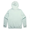 Men's Relax Hood