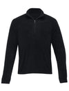 Ballistic Top