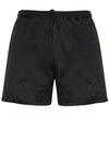 Circuit Shorts