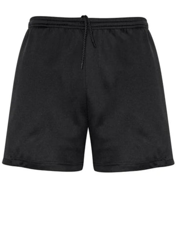 Circuit Shorts