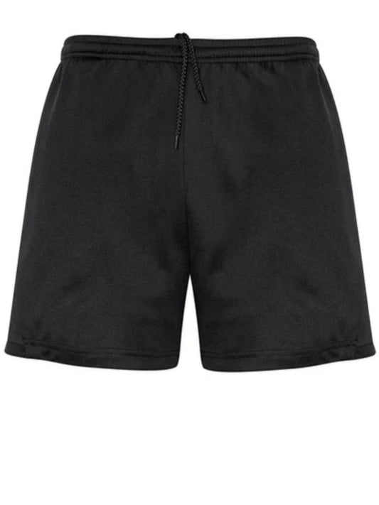 Circuit Shorts
