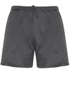 Circuit Shorts