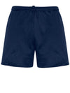 Circuit Shorts